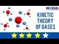 Kinetic Theory of Gases Quiz