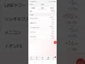 【ポイ活】株式ポイント投資保有銘柄