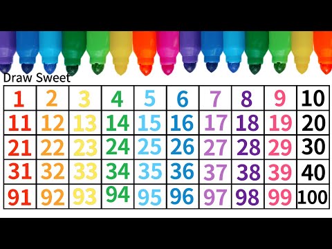 123 Numbers, 123, 1 2 3 4 5 6 7 8 9 10, one two three, Counting 1 to 100, सौ तक गिनती इंग्लिश में