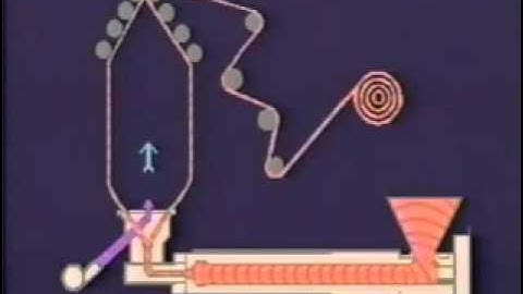 7 Blow Film Extrusion