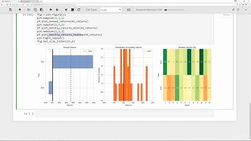 Python Quantopian Algorithmic Trading - Pyfolio (Portfolio Analysis)
