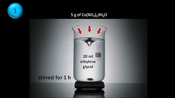 Synthesis of Cu2O/CuO Nanocomposite by Sol Gel Process