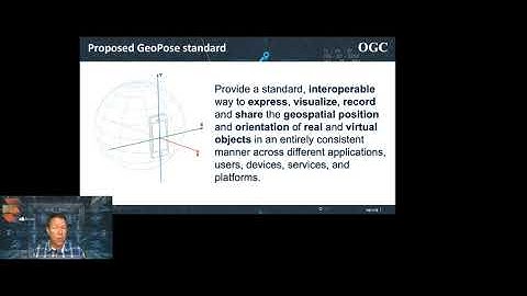 The OGC GeoPose Standards WG
