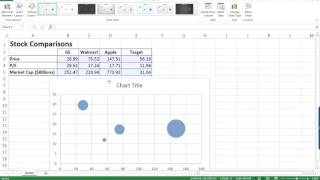 Excel Creating Bubble Charts