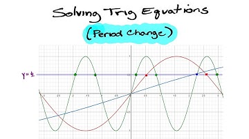 Solving Trig Equations (with period change)