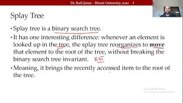 COMP2321 Splay 1 Introduction  Dr  Radi Jarrar