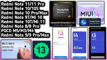 Xiaomi 13/MIUI 14.0.0.1 New Update/Android 13/Dec Security Patch/Google Dialer/MIUI 14Superwallpepar