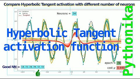 Compare hyperbolic tangent activation function for regression with different numbers of neurons