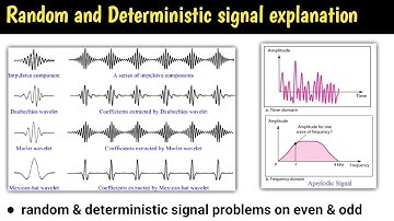 deterministic and non deterministic signals | deterministic and random signal | signals and systems