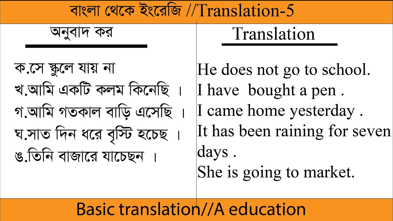 Translation bangla to english//translation YouTube
