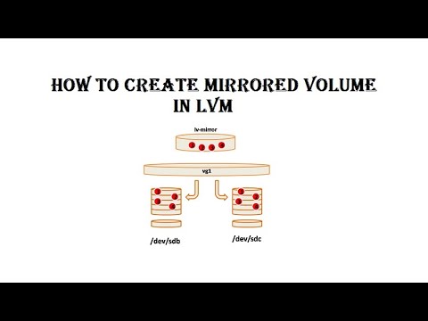 วีดีโอ: การมิเรอร์ LVM คืออะไร?