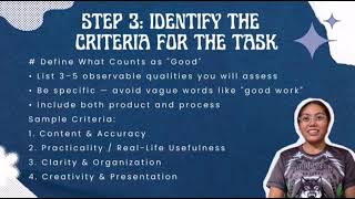 STEPS ON HOW TO CREATE AUTHENTIC ASSESSMENT 