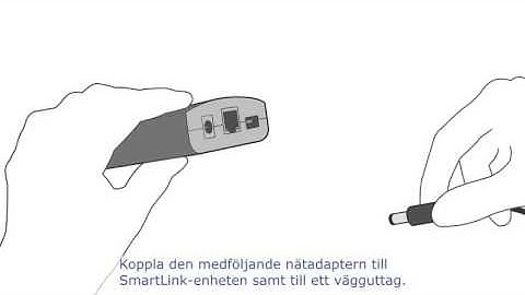 SmartLink: Trådlös Installationsvideo