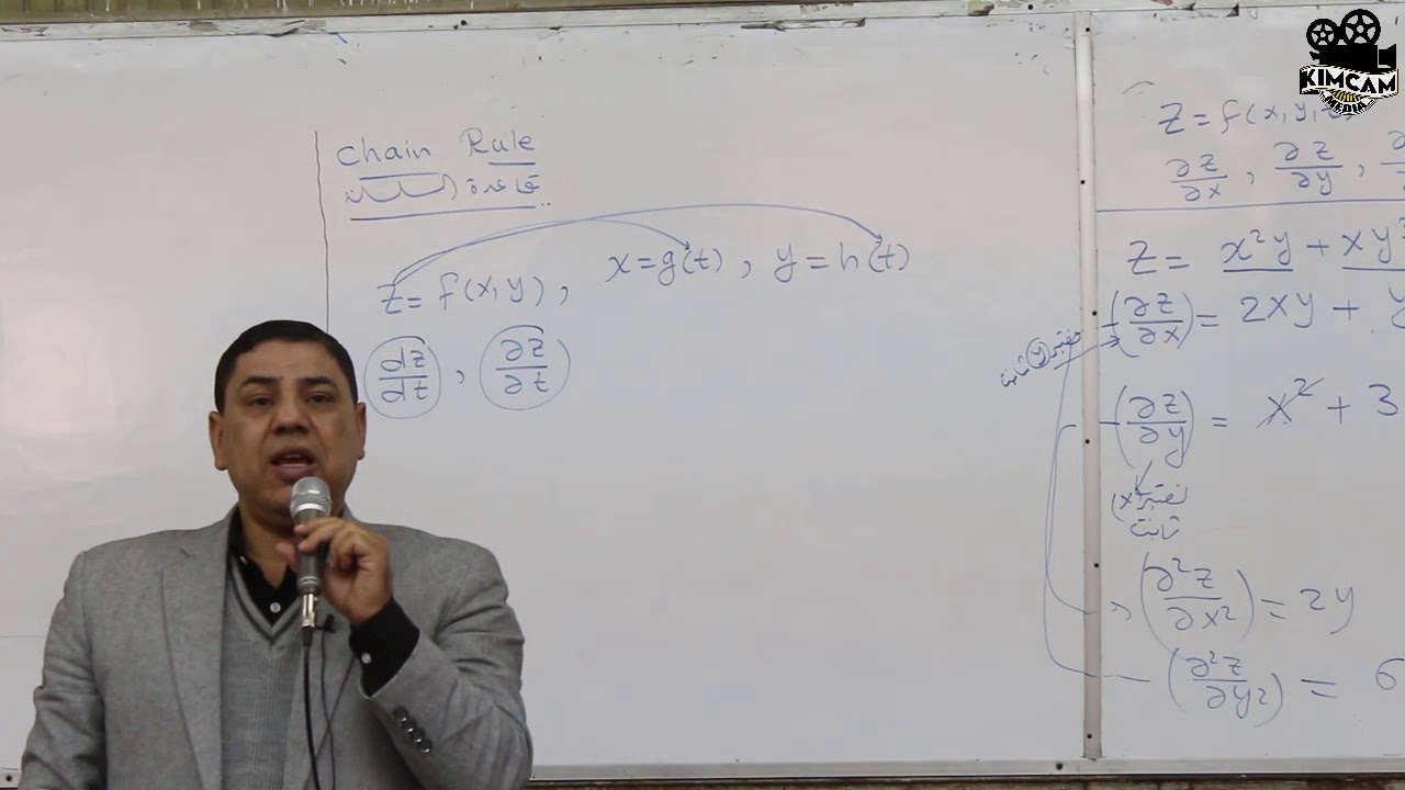 lecture 12 - (partial differentiation) - التفاضل الجزئي