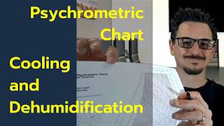 Psychrometric Chart Cooling and Dehumidification