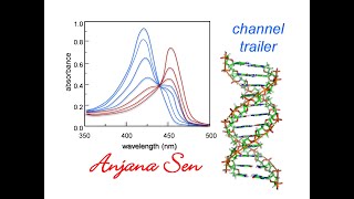 This is my channel trailer | Explore wide range of choices |