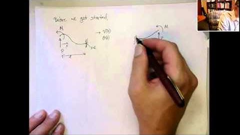 Beam Element Derivation 1-1-MECH 4326-Finite Element Analysis