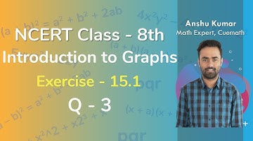 Class 8 Chapter 15 Ex 15.1 Q 3 Introduction to Graphs Maths NCERT CBSE