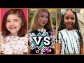 Nayeli Lo Vera VS Mila Marwah (The Anazala Family) VS Princess Avah Lifestyle Comparison 