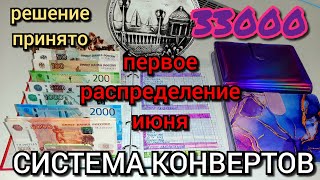 #53 первое распределение июня 33000р / решение по работе принято