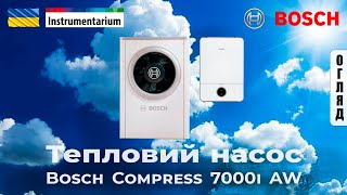 :   Bosch Compress 7000i AW (. 8738209014)
