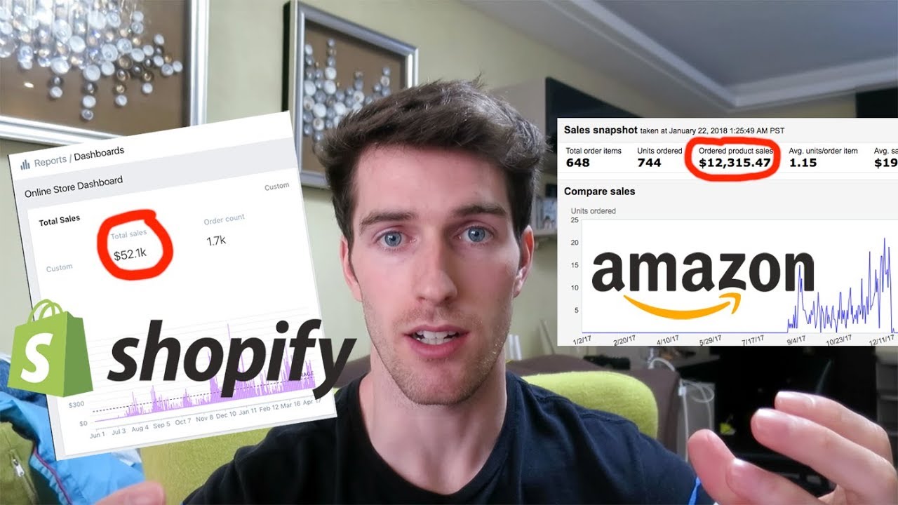 How To Make Money While Traveling 