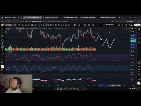 Hoe Stort Je Met Litecoin bij B7 Casino?