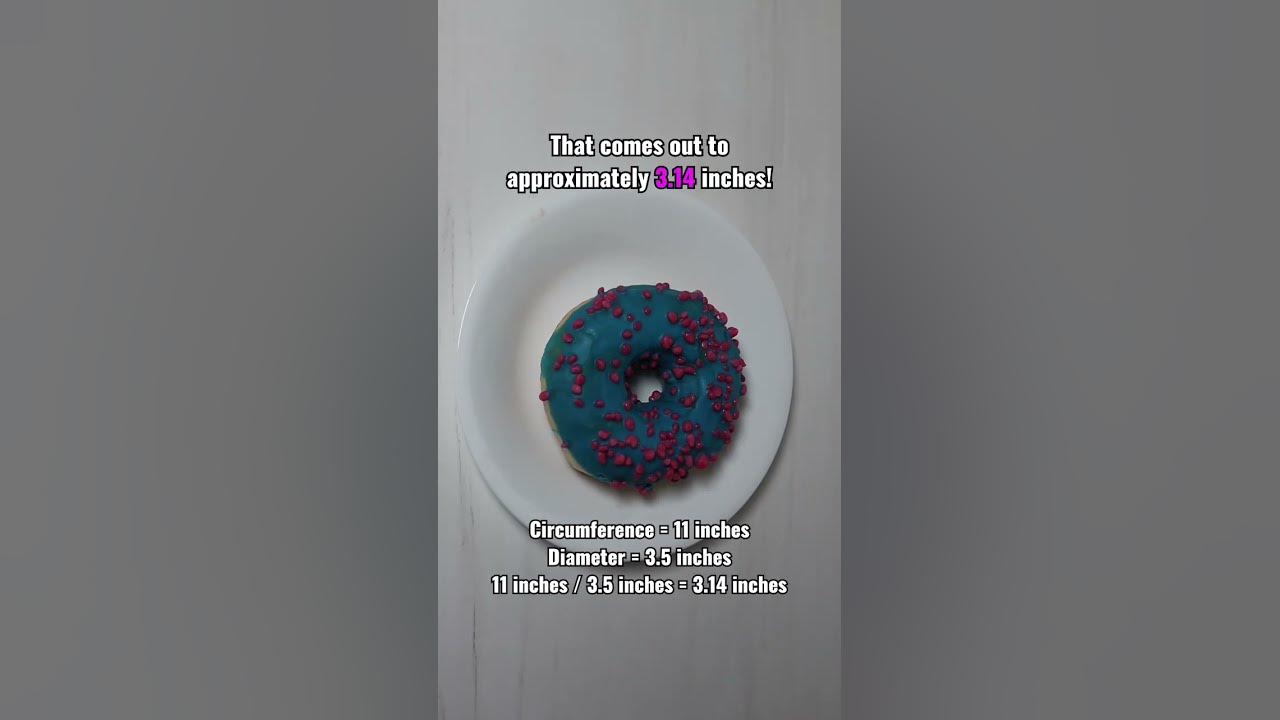 does-any-circle-s-circumference-divided-by-diameter-always-equal-pi