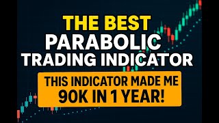 The BEST parabolic trading indicator