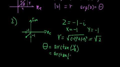 Math with Polar Form (Part 1)