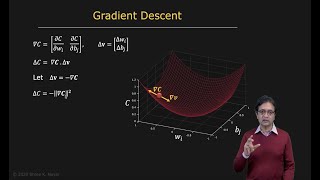 Gradient Descent | Neural Networks