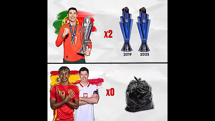 Even Lewandowski & Yamal Together Can’t Catch Ronaldo 🏃‍♂️💨