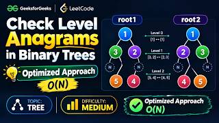 Check Level Anagrams in Binary Trees | O(N) Optimized Solution | GFG & LeetCode