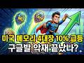 하루 만에 10% 급등! 마이크론·WDC·시게이트가 증명한 'AI 병목' 프리미엄