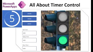 Simulation of Traffic Light with Powerapps Timer Control