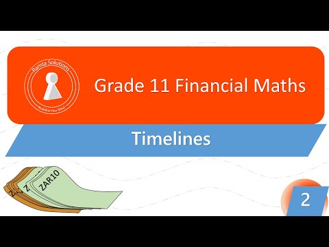Timelines with exam