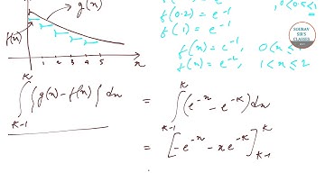 ISI MSQMS 2016  QUESTION PAPER SOLUTION WITH FULL AND DETAILED SOLUTIONS. EXAM PATTERN.