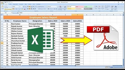 how to convert excel to pdf | Excel file ko pdf me convert kaise kare | Change Excel file to pdf