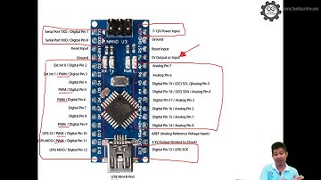 EP1#เริ่มต้นใช้ไมโครคอนโทรลเลอร์
