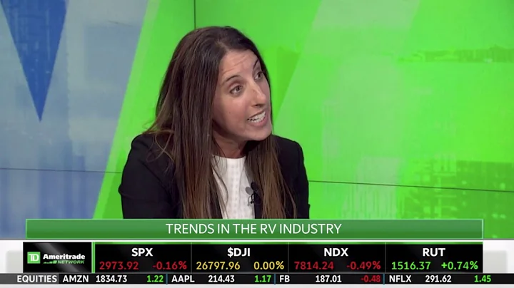 TD Ameritrade Interview   Lori Stacy