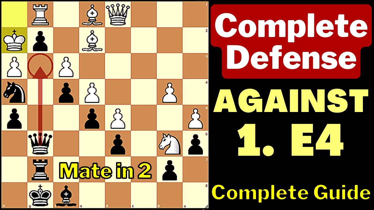 Pirc Defense - Chess Pathways
