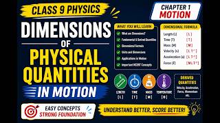 Dimensions of Physical Quantities in Motion | Class 9 Physics | Concepts by Pradeep Kshetrapal Sir