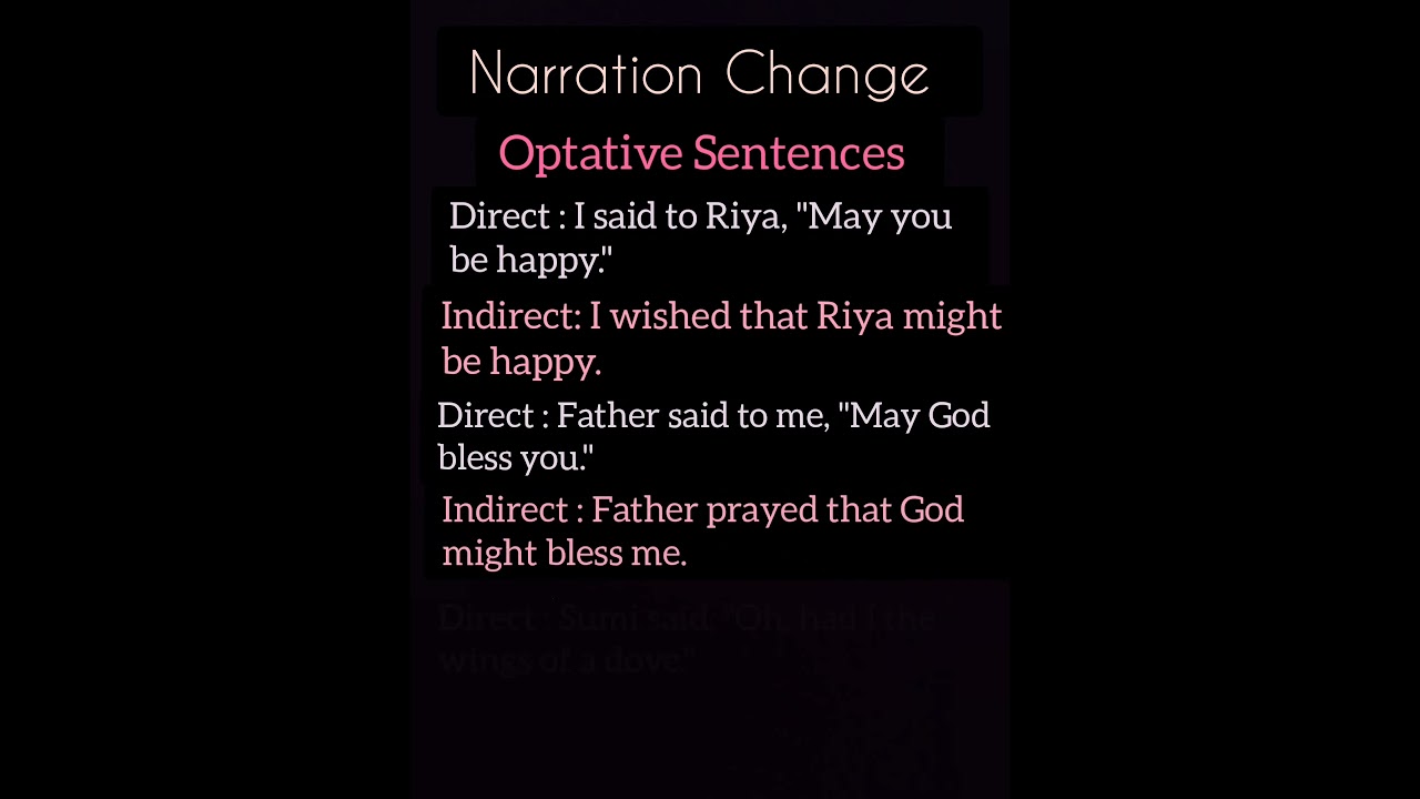 Narration change of optative Sentences | Grammar | English learning | 