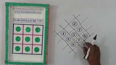 Sum Should be "15" Puzzle with Solution || Maths Project ||
