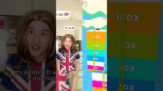 Different Pronunciation Between &