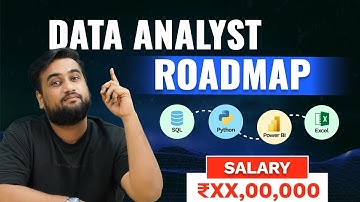 Complete DATA ANALYST Roadmap (HINDI)| Step by Step Guide | Coding Ninjas