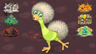 Dandidoo - All Monster Sounds & Animations My Singing Monsters