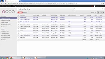 Billing   -   Issue Refund & Cancel an Invoice in odoo