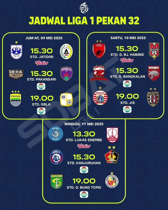 Jadwal Bri Liga 1 Pekan 32 2025 . persaingan papan bawah semakin ketat.