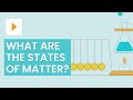 The states of matter all around us  science  clickview